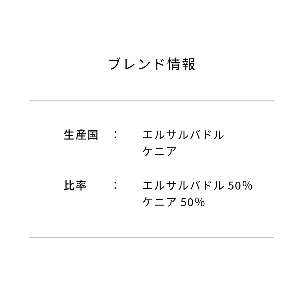 バレンタインブレンド 2025